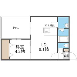 トログランデ発寒