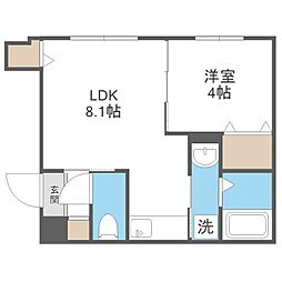 ＲＥＮ・ＦＯＲＴＯ豊平