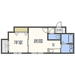 ルチアーノ山鼻