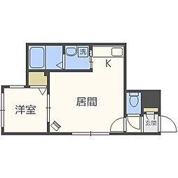 札幌市手稲区曙二条1丁目