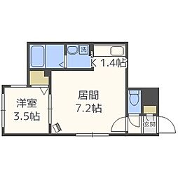 札幌市手稲区曙二条1丁目