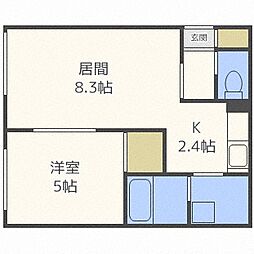 グランディール