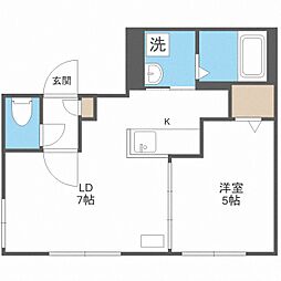 ヴィエルジュ北13条