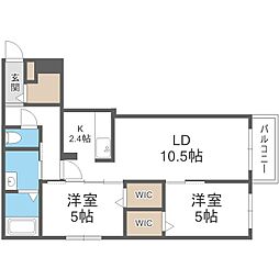 Ｐａｒｔｉｒｅ新道東