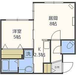 グランメールＴＳ新道東