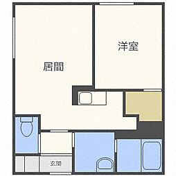 ヤームプランドール