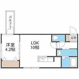 インデックス手稲