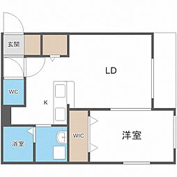 アヴァンティステージ