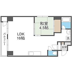 リベルティ大通