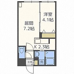 カーサ・フォレスト北円山