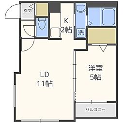 ラ・コーザ北円山