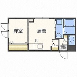 ＧＲＡＮＤＩＲ手稲