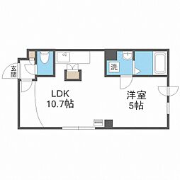 ノルド・フューメ