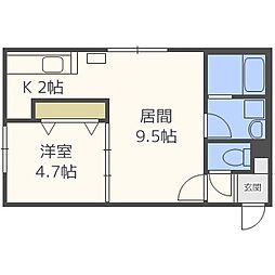 Ｆｅｌｉｃｉａ（フェリシア）