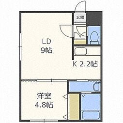 スペランツァ発寒