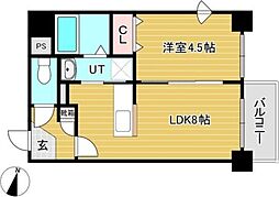 シュクル医大南