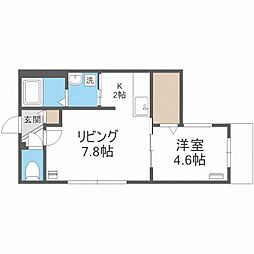 グランドサクセス北3条