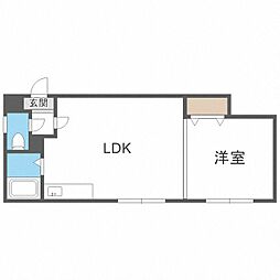 コンフォール札幌