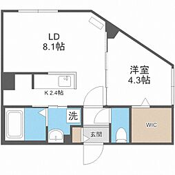 ブランシャールＣＩＥＬ学園前