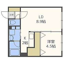 モデルノ水車町