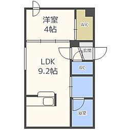 アレグリア琴似