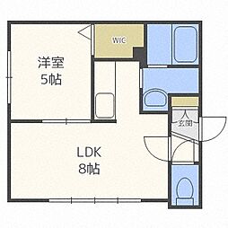 グランメール宮の森