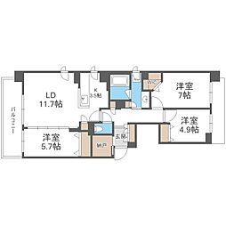 ル・コルヌイエ山鼻