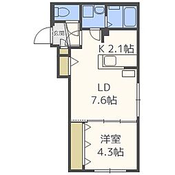 ＧＡＲＥ　宮の沢