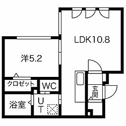 グランメール宮の森