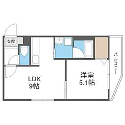 ＭＴガーデン円山