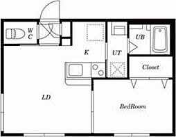 シティレジデンス北円山