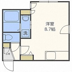 ＧＲＡＮＤＩＲ手稲