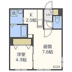 レグルス手稲