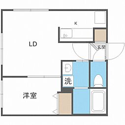 Ｇｒａｎｄｅｅ桑園
