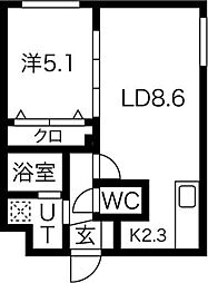 パインハート中の島