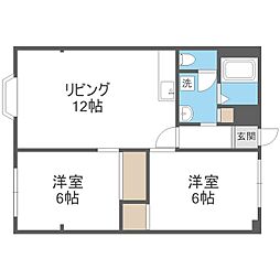 セトル美園