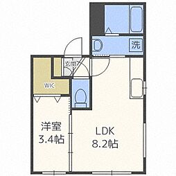 Ｇｒａｎｄｅ北円山