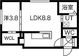 ラグナベルデ菊水