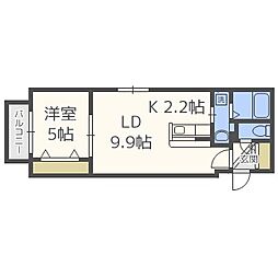 ＣｉｔｙＰｒｅｍｉｅｒｅ発寒（シティプレミア発寒）