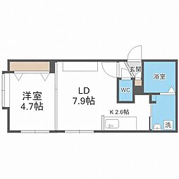 ディオグラシア北大前
