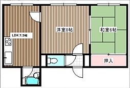 札幌市西区発寒十五条1丁目