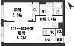 ラ・シャルモント東札幌