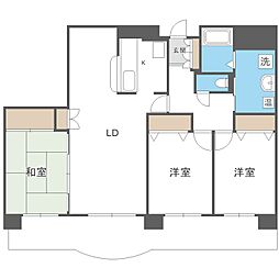カサパラシオン山の手