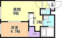 ミラネーゼ二十四軒