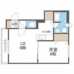 アヴェニュー北大