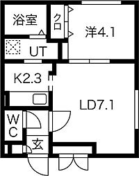 札幌市西区二十四軒三条7丁目