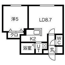 コローレ発寒南