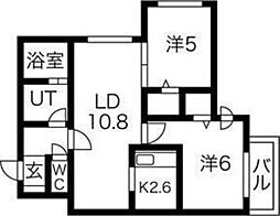 コローレ琴似