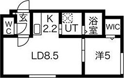 モントレゾール発寒