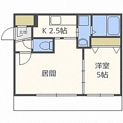 グランデルーシア手稲